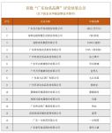 远超智慧IPO：入选首批“广东知名品牌”榜单 尽显品牌硬实力