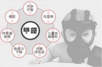 “二次污染”危害更大，入住后的除甲醛更关键