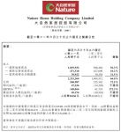 大自然家居：2021上半年净利润0.49亿元，同比扭亏为盈