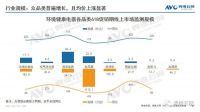 什么样的扫地机值得买？创米小白会杀菌的扫拖一体机，为家务减负