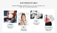 这老三样已经淘汰了，更快速安全的方法已经逐渐替代