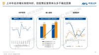 家用智能门锁报告 | 厚积薄发，智能门锁进入增长快速通道