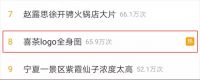 【米兰壁纸墙布窗帘】墙布十大品牌之“漫乐源泉”|我和我的喜茶，一刻也不能分割