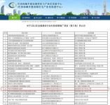科技防水 | 三棵树防水上榜全国建设行业科技成果推广项目公示