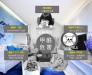内行人才懂得新房快速除醛妙招， 抓紧收藏
