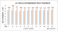 回溯电视行业发展 京东家电联手合作伙伴开拓新局面