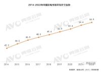 TCL双11预售日开启：只要你来，各种超值福利就能带回家！
