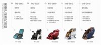 专业泰度，携手一博 荣泰健康官宣重量级代言人开启新篇章