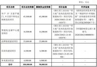 门窗快讯｜梦天家居将于上交所上市 拟募集资金9.8亿元