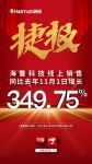 海曼科技好货钜惠，就在双十一！
