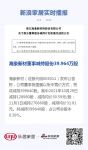 地板·顶墙快讯丨海象新材董事减持股份39.964万股