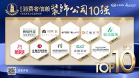 名雕装饰股份获「2021消费者信赖十大装饰公司品牌」称号
