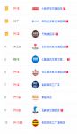 视线丨没有战报的双11 服务成了关注热点？