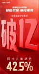 凯度发布2021双十一战报，双热风蒸烤箱爆售过万台！