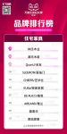 京东居家双十一：超700个品牌同比增长500%