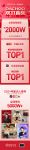首战双11拿下多个top1,大厨是怎么做到的