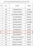 维意定制无锡基地获评年度“服务型制造示范企业”