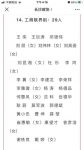 【喜报】热烈祝贺安居乐家居建材广场总经理王伟先生  连任长沙市政协委员