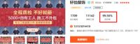 网易云商对话轩怡装饰周志威：23年创业路，克制“野心”，守住初心