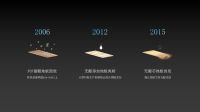 国之匠心 | 德尔地板：创新引领发展，健康塑造产品，行而致远方无愧于心