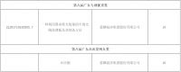 陶卫快讯 | 蒙娜丽莎获得两项奖项！