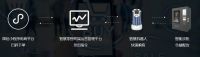 无人购物来了！Ayla艾拉物联为酒店数智化升级再添一瓦