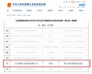 以环保产品践行绿色发展！江山欧派入选工业产品绿色设计示范企业