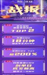 当贝投影仪天猫交易总额18分钟超去年全天
