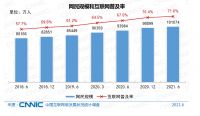 2021年，广告营销跳出舒适区：向前，向后，向下