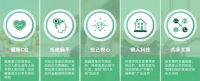 未来10年消费趋势：健康前置、懒人科技……
