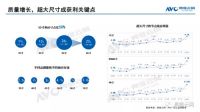 超99%用户安装!TCL完美解决98英寸巨幕智屏入户难问题