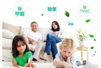 新房除甲醛做好这2点,全是老师傅的的干货分享