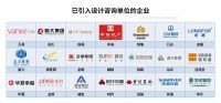 建筑优化设计对房地产开发的成本控制的贡献—博达建筑咨询