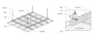 赫斯莱德 打造健康生活，GRP板应如何安装