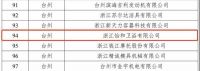 陶卫快讯｜省内重量级“双榜”出炉，怡和卫浴上榜！