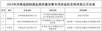 陶卫快讯｜河南3家陶企项目获2022年省级专项资金支持
