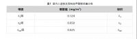 共同富裕·保家护航丨@所有人，这件事关系到千家万户！