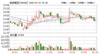 智能快讯|格林精密：主要产品广泛应用于智能家居等智能终端领域