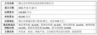 视线 | 箭牌家居IPO遭“灵魂拷问” 证监会提出61条反馈意见