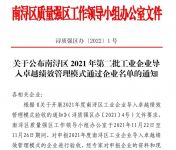 红木枋地板通过南浔区工业企业卓越绩效管理模式考核评审
