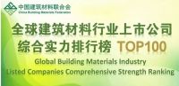 北新建材：位列2021全球建筑材料上市公司综合实力榜第61位