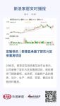 定制快讯｜索菲亚承接了容东片区安置房项目