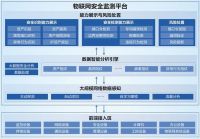 智能快讯|安恒信息物联网安全监测平台荣获“金智奖”
