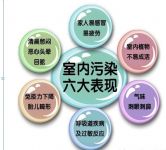 新房搬迁如何避免甲醛伤害？锦程2022甲醛检测仪