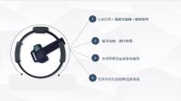 2022年心理产业推出移动端“掌上心理心动力环.心理元宇宙”凸显巨大商机