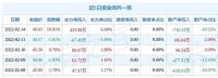 家电快讯|2月14日飞科电器涨停分析：小家电，家电概念热股