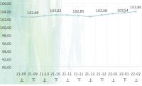 抢抓数字经济风口,南康家具产业集群不断刷新市场新认知!