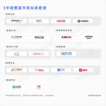 万师傅全面布局全屋定制，差异化服务赋能行业升级