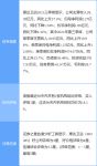 陶卫快讯|惠达卫浴最新公告：拟使用不超15亿元闲置自有资金进行现金管理