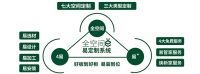 视线丨净利润暴增77.82%，兔宝宝做对了什么